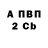 Amphetamine 97% Andrey Nechvidov